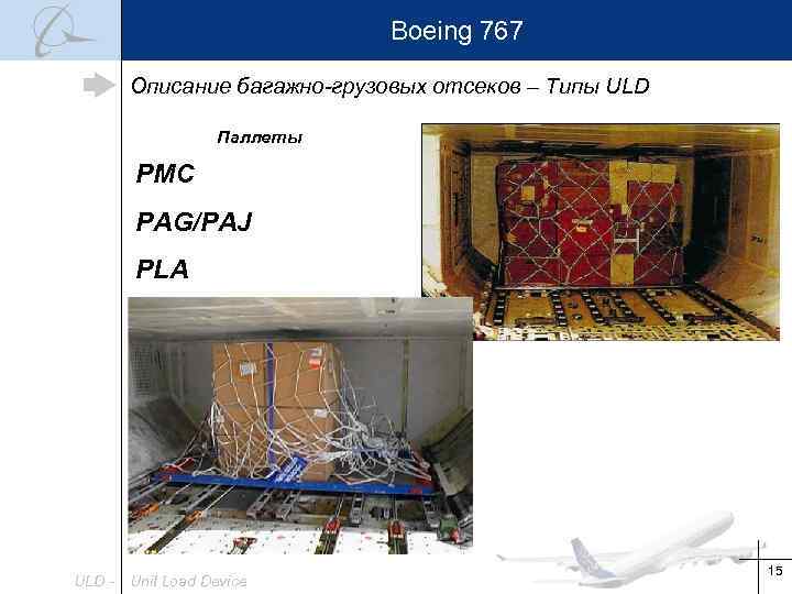 Boeing 767 Описание багажно-грузовых отсеков – Типы ULD Паллеты PMC PAG/PAJ PLA ULD -