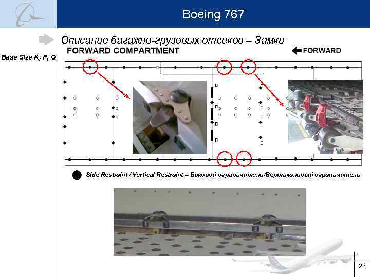 Boeing 767 Описание багажно-грузовых отсеков – Замки Base Size K, P, Q Side Restraint