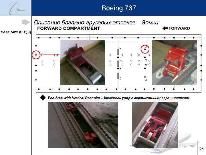 Boeing 767 Описание багажно-грузовых отсеков – Замки Base Size K, P, Q End Stop