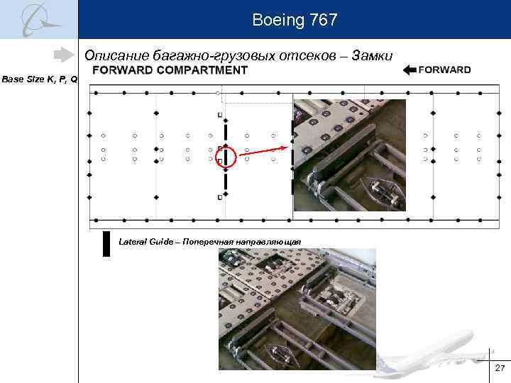 Boeing 767 Описание багажно-грузовых отсеков – Замки Base Size K, P, Q Lateral Guide