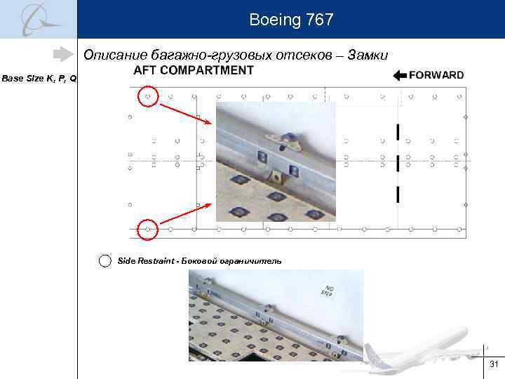 Boeing 767 Описание багажно-грузовых отсеков – Замки Base Size K, P, Q Side Restraint