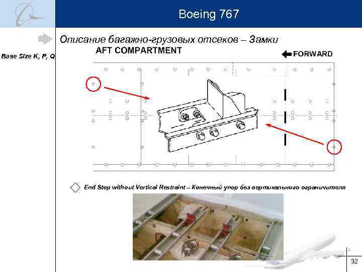 Boeing 767 Описание багажно-грузовых отсеков – Замки Base Size K, P, Q End Stop