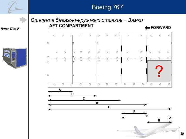 Boeing 767 Описание багажно-грузовых отсеков – Замки Base Size P ? A B C