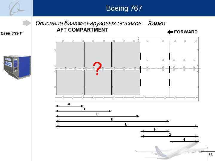 Boeing 767 Описание багажно-грузовых отсеков – Замки Base Size P ? A B C