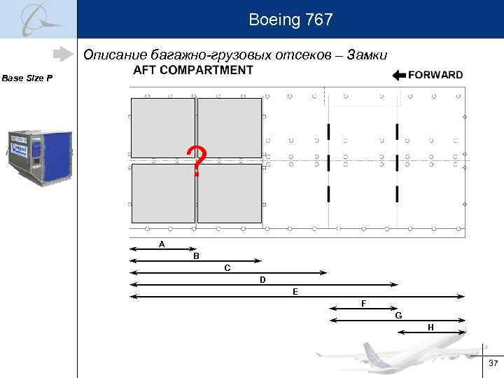 Boeing 767 Описание багажно-грузовых отсеков – Замки Base Size P ? A B C
