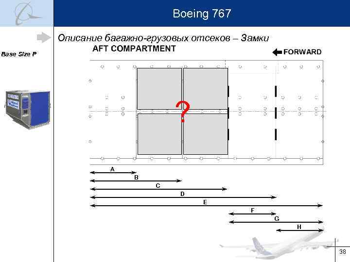 Boeing 767 Описание багажно-грузовых отсеков – Замки Base Size P ? A B C