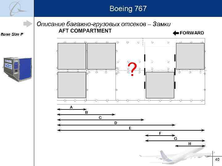 Boeing 767 Описание багажно-грузовых отсеков – Замки Base Size P ? A B C