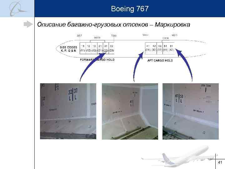 Boeing 767 Описание багажно-грузовых отсеков – Маркировка 41 