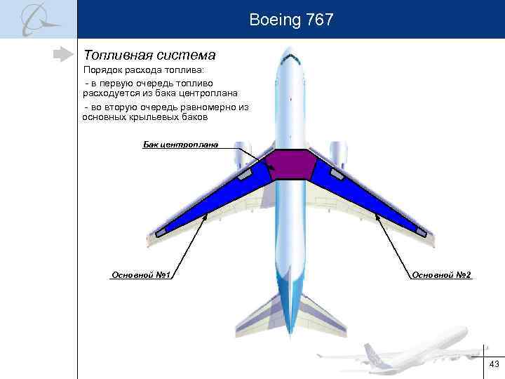 Boeing 767 Топливная система Порядок расхода топлива: - в первую очередь топливо расходуется из