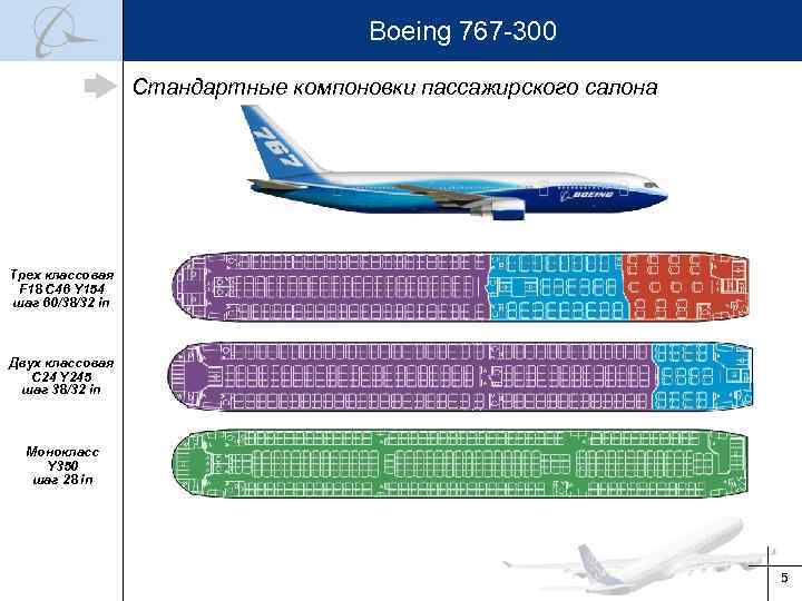 Boeing 767 -300 Стандартные компоновки пассажирского салона Трех классовая F 18 C 46 Y