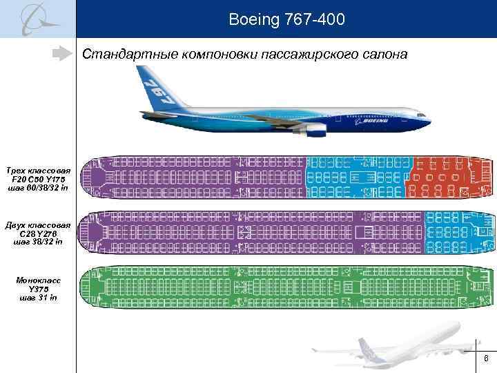 Boeing 767 схема. Схема кресел Боинг 767-300. Схема самолета Боинг 767. Боинг 767 расположение мест. Boeing 767-300 удобные места.