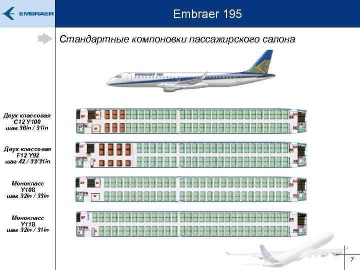 Схема самолета embraer 190