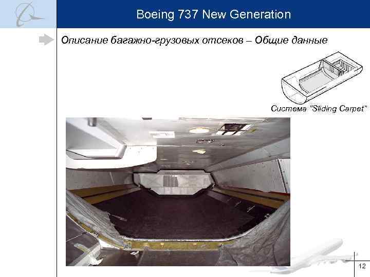 Boeing 737 New Generation Описание багажно-грузовых отсеков – Общие данные Система “Sliding Carpet” 12