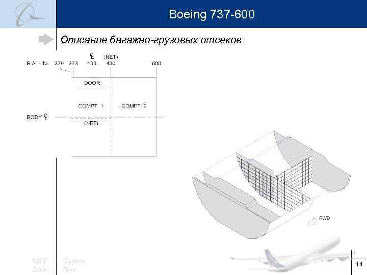 Boeing 737 -600 Описание багажно-грузовых отсеков NET Door - Сетка Люк 14 