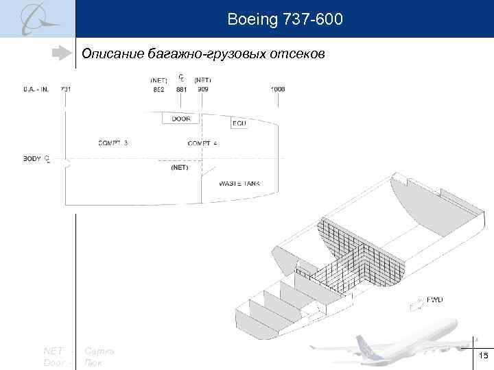 Боинг 737 600 схема