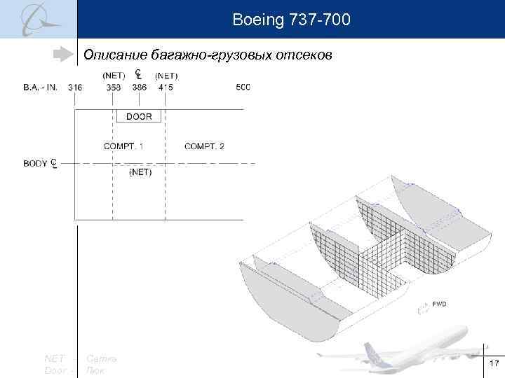 Боинг 737 якутия схема