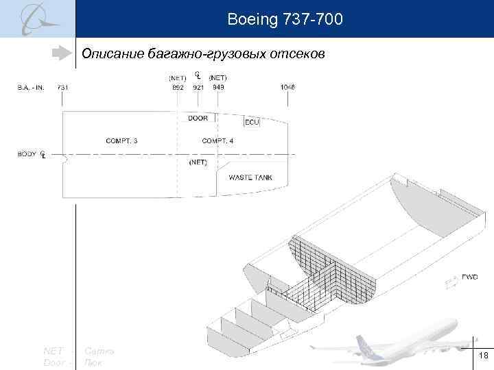 Boeing 737 -700 Описание багажно-грузовых отсеков NET Door - Сетка Люк 18 