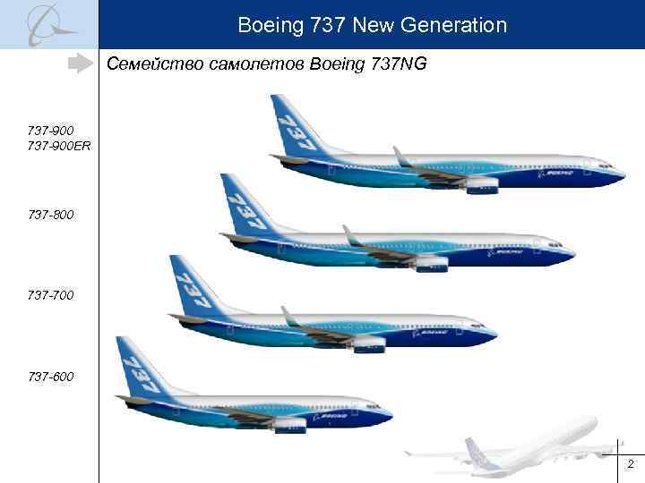 Boeing 737 New Generation Семейство самолетов Boeing 737 NG 737 -900 ER 737 -800