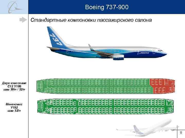 Boeing 737 -900 Стандартные компоновки пассажирского салона Двух классовая C 12 Y 168 шаг