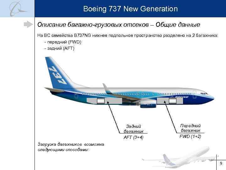 Boeing 737 New Generation Описание багажно-грузовых отсеков – Общие данные На ВС семейства B