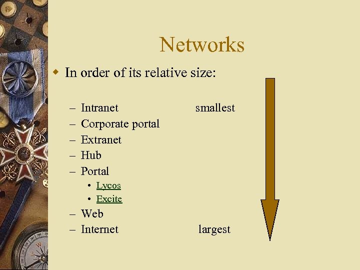 Networks w In order of its relative size: – – – Intranet smallest Corporate