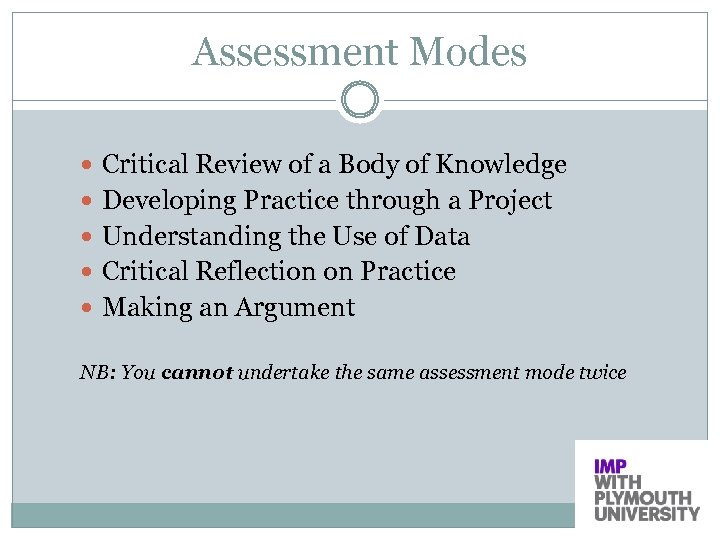 Assessment Modes Critical Review of a Body of Knowledge Developing Practice through a Project