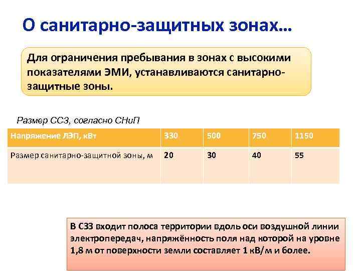 О санитарно-защитных зонах… Для ограничения пребывания в зонах с высокими показателями ЭМИ, устанавливаются санитарнозащитные