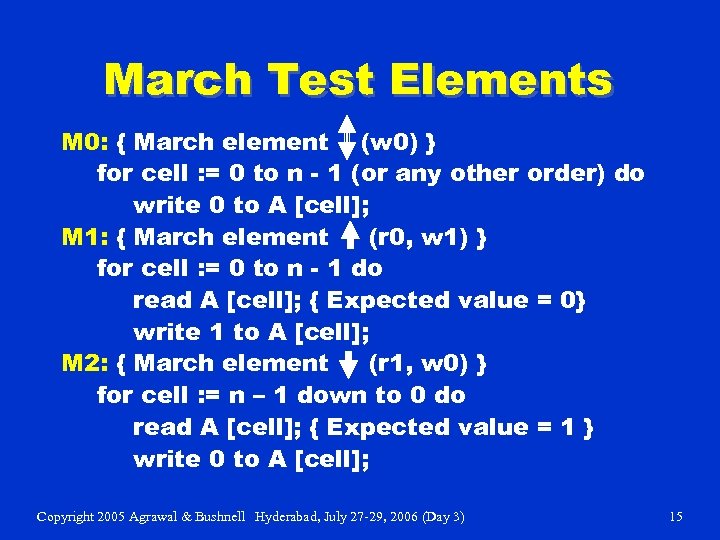 March Test Elements M 0: { March element (w 0) } for cell :