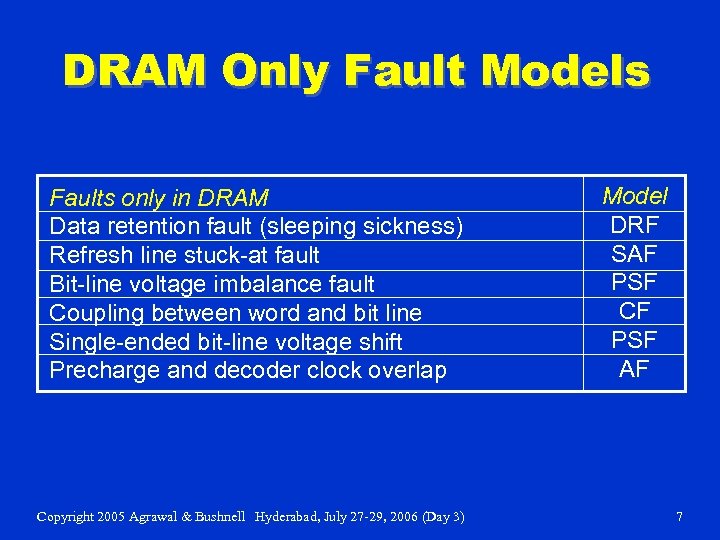 DRAM Only Fault Models Faults only in DRAM Data retention fault (sleeping sickness) Refresh