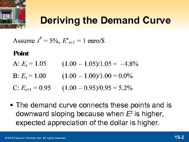 Deriving the Demand Curve § The demand curve connects these points and is downward