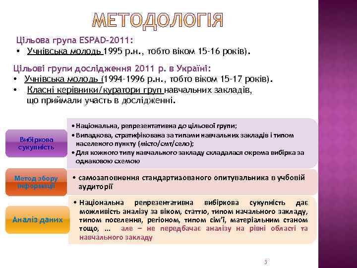 Цільова група ESPAD-2011: • Учнівська молодь 1995 р. н. , тобто віком 15– 16