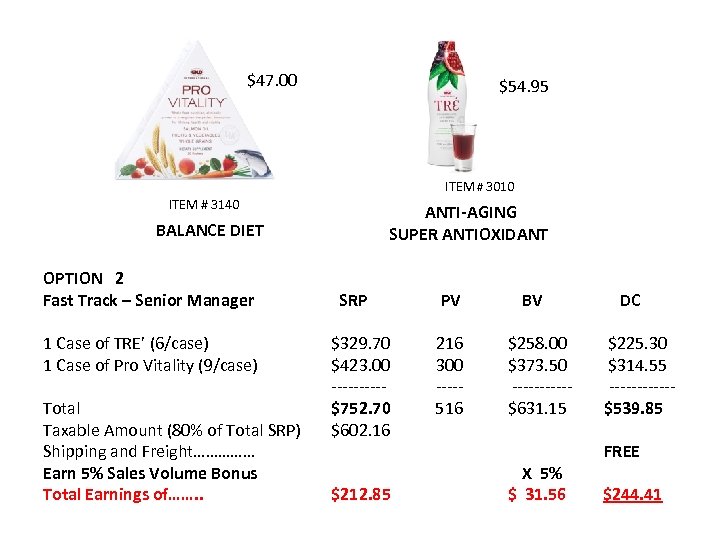$47. 00 $54. 95 ITEM # 3010 ITEM # 3140 ANTI-AGING SUPER ANTIOXIDANT BALANCE