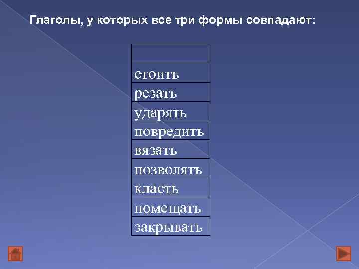 Глаголы, у которых все три формы совпадают: стоить резать ударять повредить вязать позволять класть