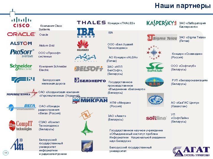Наши партнеры Компания Cisco Systems Oracle Alstom Grid ООО «Прософтсистемы» Компания Schneider Electric Белорусская