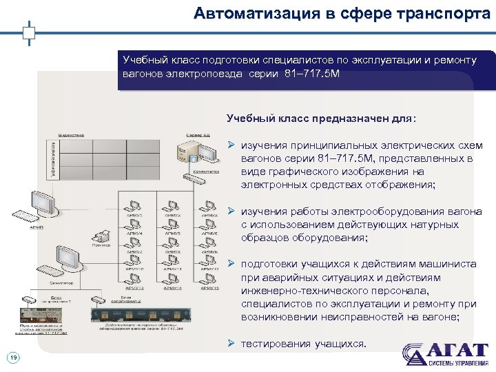 Автоматизация в сфере транспорта Учебный класс подготовки специалистов по эксплуатации и ремонту вагонов электропоезда