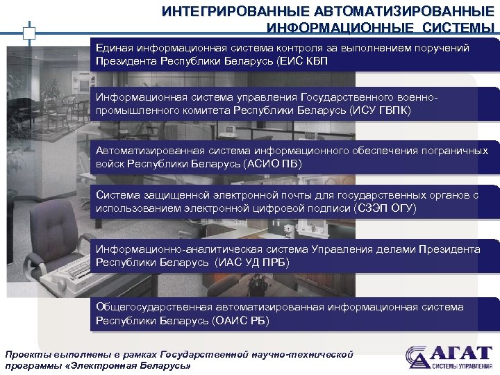 ИНТЕГРИРОВАННЫЕ АВТОМАТИЗИРОВАННЫЕ ИНФОРМАЦИОННЫЕ СИСТЕМЫ Единая информационная система контроля за выполнением поручений Президента Республики Беларусь