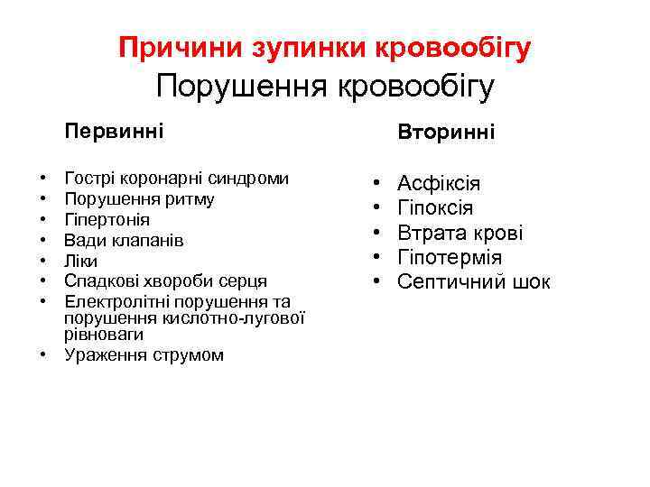 Причини зупинки кровообігу Порушення кровообігу Первинні • • Гострі коронарні синдроми Порушення ритму Гіпертонія