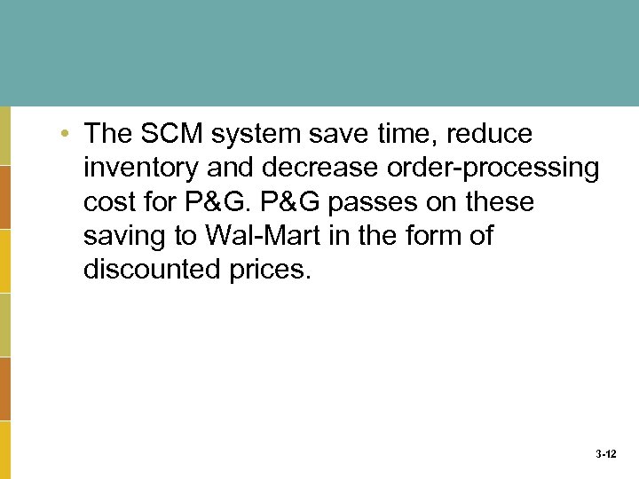  • The SCM system save time, reduce inventory and decrease order-processing cost for