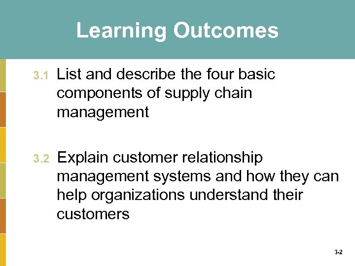 Learning Outcomes 3. 1 List and describe the four basic components of supply chain