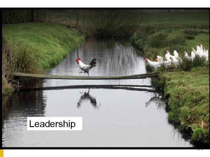 Leadership 3 -4 