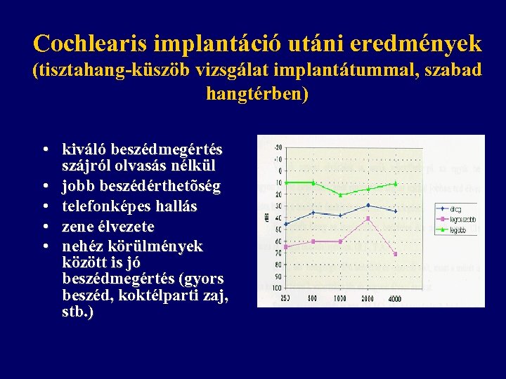 Cochlearis implantáció utáni eredmények (tisztahang-küszöb vizsgálat implantátummal, szabad hangtérben) • kiváló beszédmegértés szájról olvasás