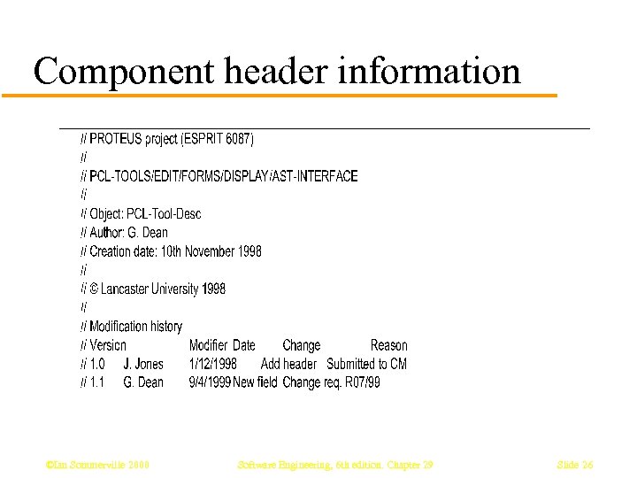 Component header information ©Ian Sommerville 2000 Software Engineering, 6 th edition. Chapter 29 Slide