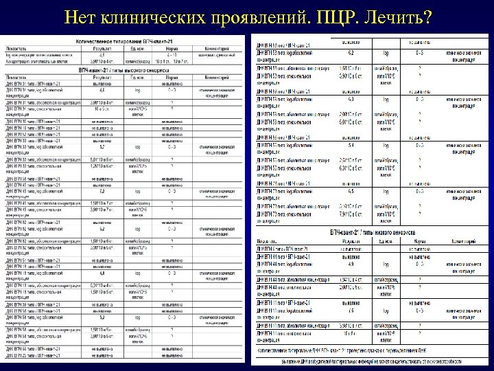 Нет клинических проявлений. ПЦР. Лечить? 