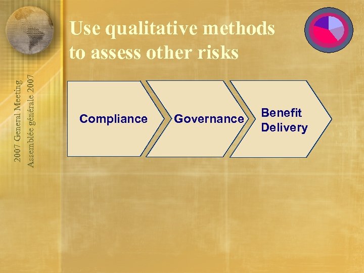2007 General Meeting Assemblée générale 2007 Use qualitative methods to assess other risks Compliance