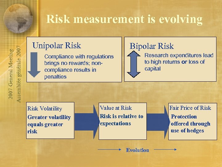 2007 General Meeting Assemblée générale 2007 Risk measurement is evolving Unipolar Risk Bipolar Risk