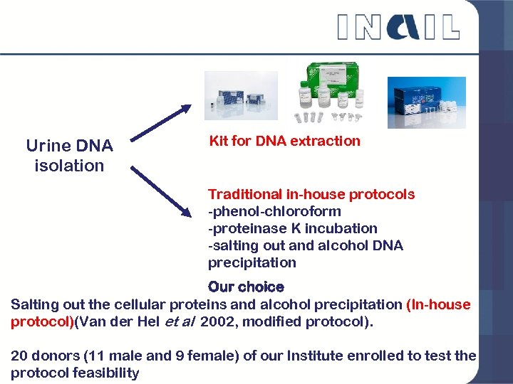 Urine DNA isolation Kit for DNA extraction Traditional in-house protocols -phenol-chloroform -proteinase K incubation