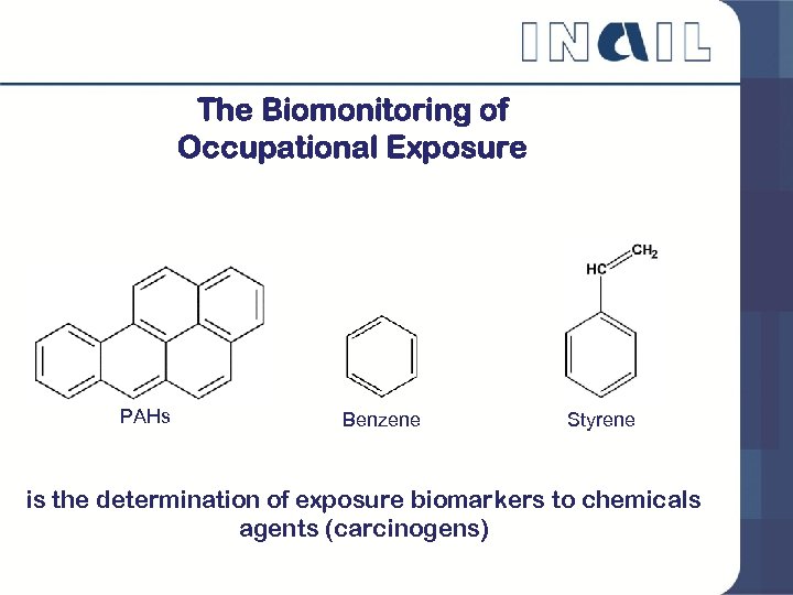 The Biomonitoring of Occupational Exposure PAHs Benzene Styrene is the determination of exposure biomarkers