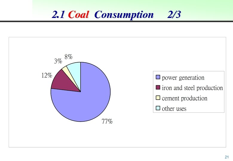 2. 1 Coal Consumption 2/3 21 