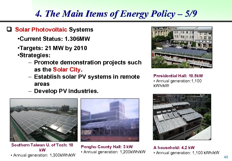 4. The Main Items of Energy Policy – 5/9 Solar Photovoltaic Systems • Current