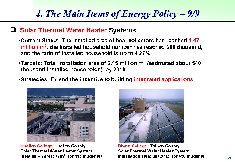 4. The Main Items of Energy Policy – 9/9 Solar Thermal Water Heater Systems